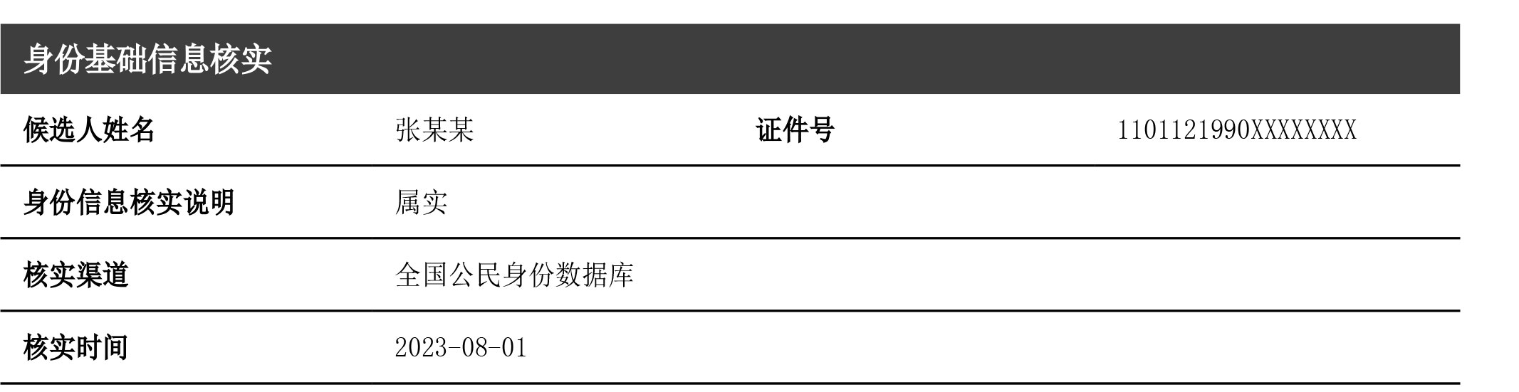 基础信息背调